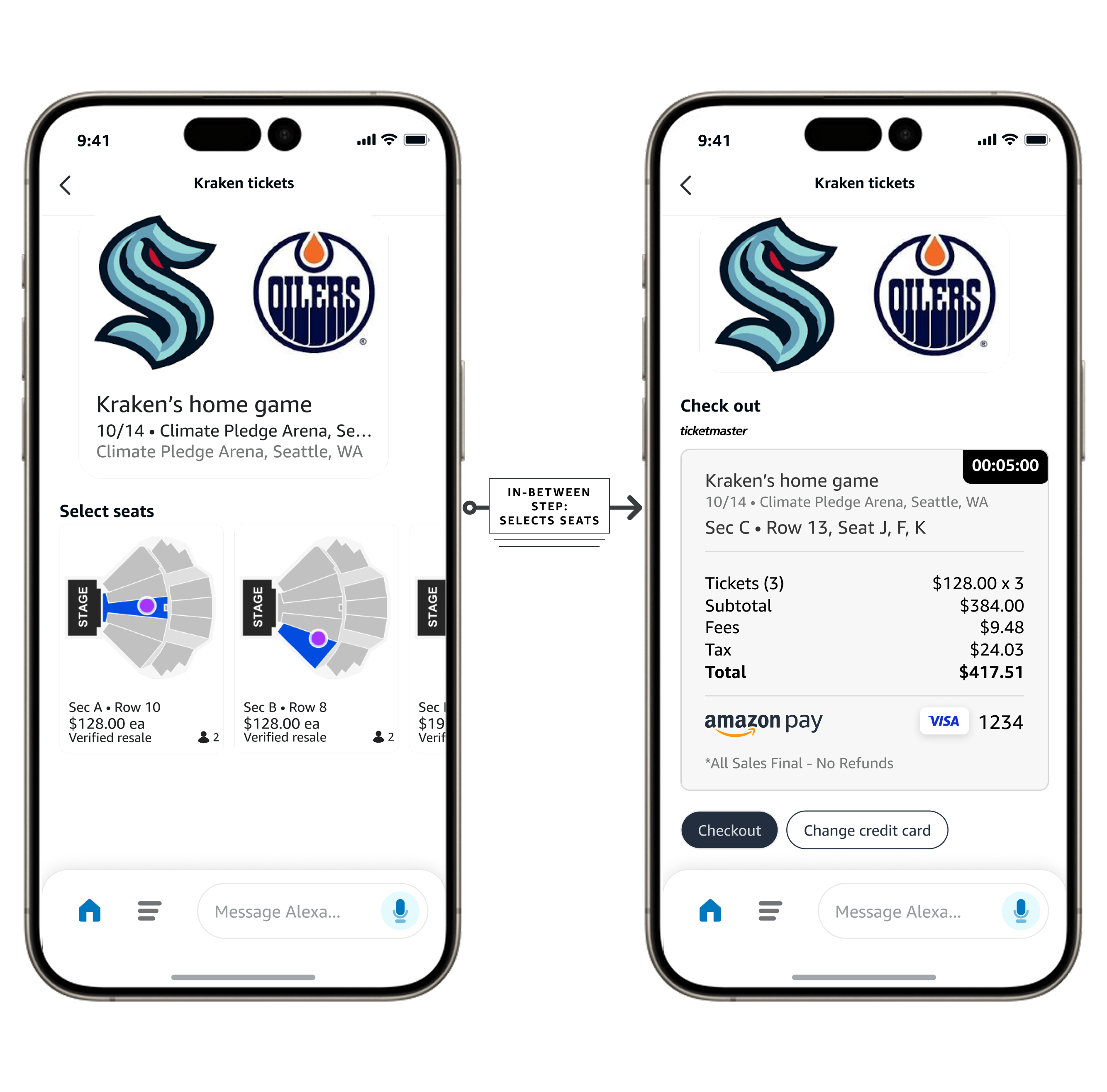 The letters Aa in a typographic diagram